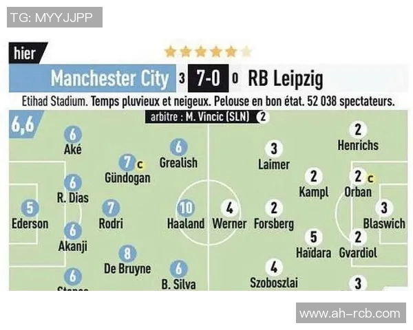 欧冠赛后评分出炉 热点球员表现亮眼解析各队战术亮点