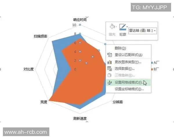 基于多维度分析的体育数据模型研究与报告成果发布